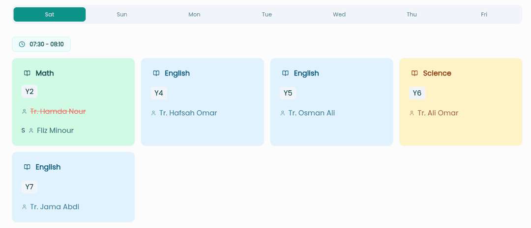 Issue template interface